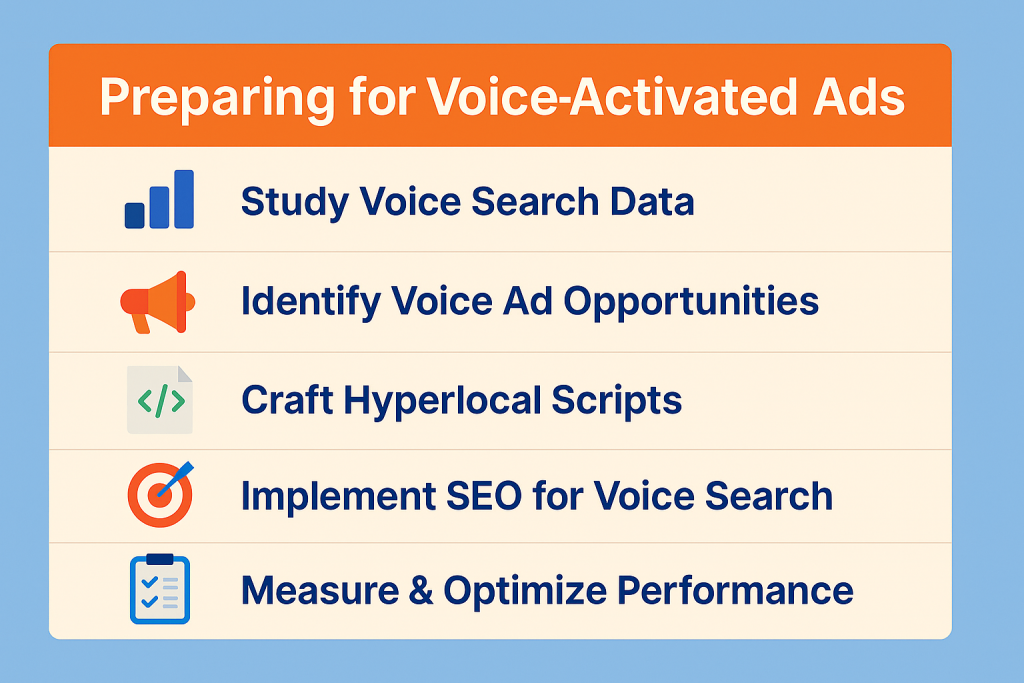 Checklist graphic for the 5 steps above with icons for each