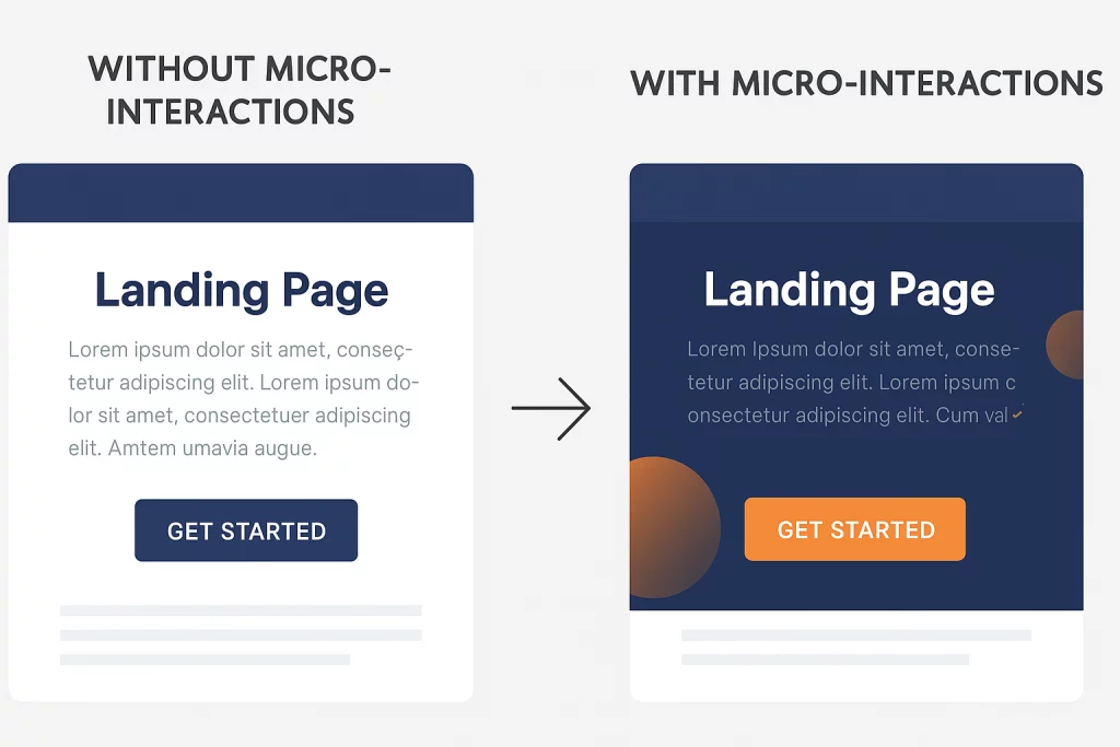 Example Micro Interactions