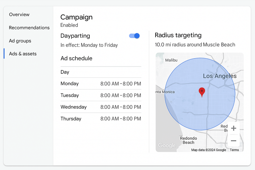 Screenshot of Google Ads interface with dayparting schedule and radius targeting around Muscle Beach.